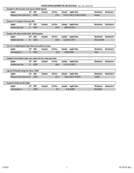 ATHLETIC SUPPLIES EQUIPMENT WFL 2021-09 CATALOG May 1, 2021