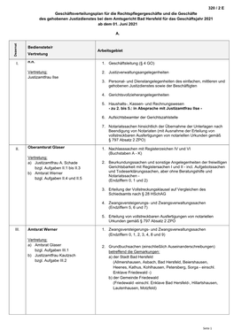 320 / 2 E Geschäftsverteilungsplan Für Die Rechtspflegergeschäfte Und Die