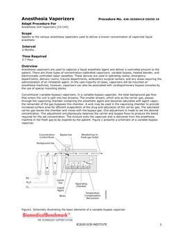 Anesthesia Vaporizers Procedure No