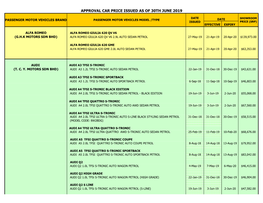 Approval Car Price Issued As of 30Th June 2019