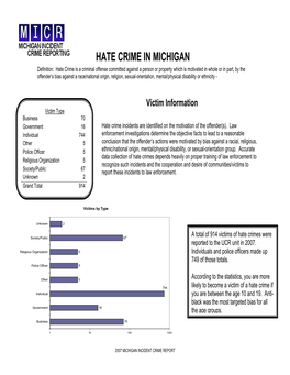 Hate Crime in Michigan
