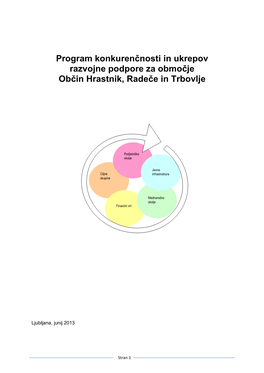 Program Konkurenčnosti in Ukrepov Razvojne Podpore Za Območje Občin Hrastnik, Radeče in Trbovlje