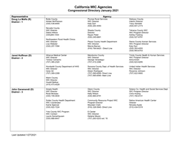 California WIC Agencies by U.S. Congressional District