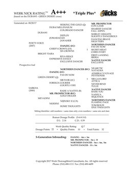 Pedigree Evaluation