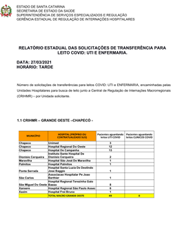 Relatório Estadual Das Solicitações De Transferência Para Leito Covid: Uti E Enfermaria