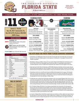 Game 11 - Florida TEAM COMPARISON Nov