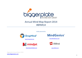 Annual Mind Map Report 2014 #BPAR14