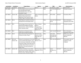 State of Hawaii Historic Preservation Determinations Report Jan-2017-January 6 2018