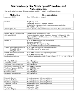 Neuroradiology Fine Needle Spinal Procedures and Anticoagulation: Fine Needle Spinal Procedure: 20 Gauge Needle Or Smaller