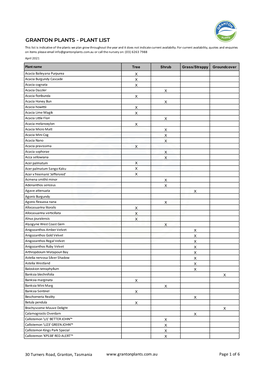 PLANT LIST This List Is Indicative of the Plants We Plan Grow Throughout the Year and It Does Not Indicate Current Availabilty