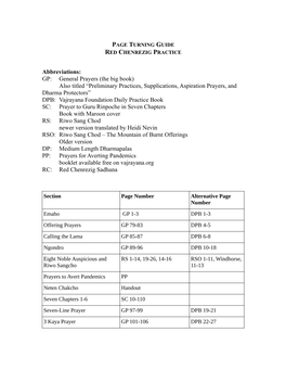 Page Turning Guide Red Chenrezig Practice
