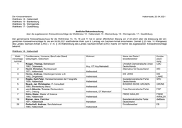 Halberstadt Wahlkreis 15 - Blankenburg Wahlkreis 16 - Wernigerode Wahlkreis 17 - Quedlinburg