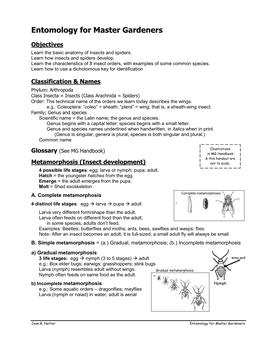 Entomology for Master Gardeners