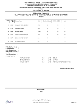 Clay Pigeon Trap Shooting (Issf) National Championship Men (N067)