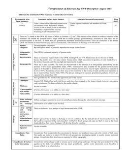 1St Draft Islands of Kilkerian Bay GWB Description August 2005