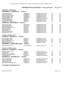 INFORME DE SANCIONES Fecha De Reunión 03-Jun-14 1ª REGIONAL - 1