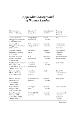 Appendix: Background of Women Leaders