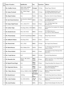 Teachers Staff 17-18