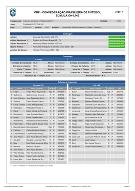 CBF - CONFEDERAÇÃO BRASILEIRA DE FUTEBOL Jogo: 7 SÚMULA ON-LINE