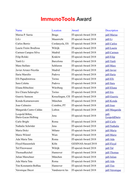 Immunotools Award