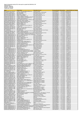 Tflspend2022p03.Pdf