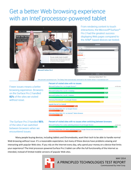 Experiencing the Internet with Intel Processor-Based Tablets