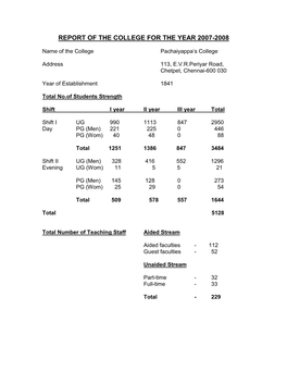 Report of the College for the Year 2006-2007