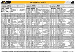 Midweek Football Results Weekend Football