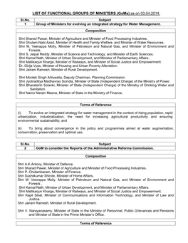 LIST of FUNCTIONAL GROUPS of MINISTERS (Goms) As on 03.04.2014