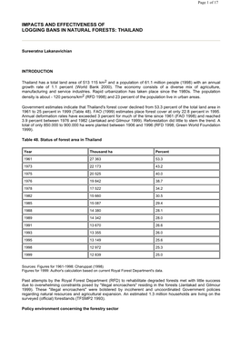 Impacts and Effectiveness of Logging Bans in Natural Forests: Thailand