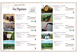 Les Vignerons