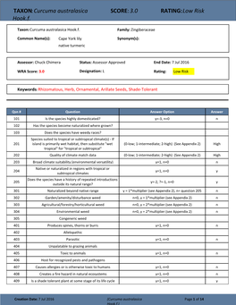 TAXON:Curcuma Australasica Hook.F. SCORE:3.0 RATING:Low Risk