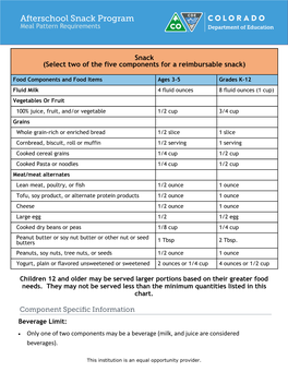 Snack (Select Two of the Five Components for a Reimbursable Snack)