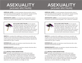 Asexuality Asexuality [Ace/Aro Spectrums] [Ace/Aro Spectrums]