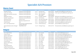 Specialist ALN Provision