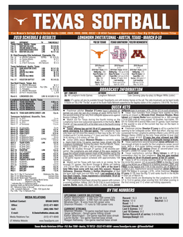 2019 Schedule & Results Longhorn Invitational