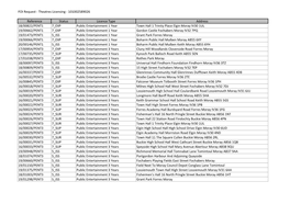 Reference Status Licence Type Address 18/00822/PENT1 7 EXP