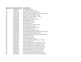 School List & School Account Numbers