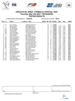 FORMULA 3 OFFICIAL TEST Thursday, May 13Th 2021 - PM SESSION TESTING RESULTS CONDICIONES ATMOSFERICAS: Soleado ESTADO DE LA PISTA: Seca