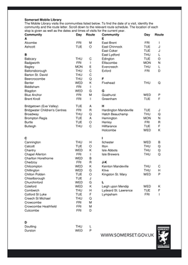 Somerset Mobile Library the Mobile Library Visits the Communities Listed Below. to Find the Date of a Visit, Identify the Community and the Route Letter