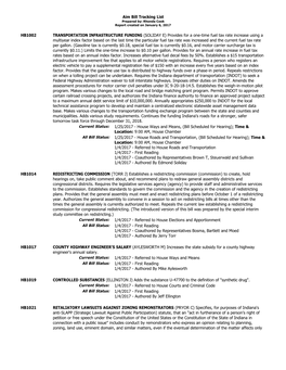 Aim Bill Tracking List HB1002 TRANSPORTATION INFRASTRUCTURE FUNDING