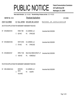 Broadcast Applications 3/31/2006