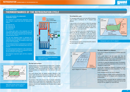 Thermodynamics of the Refrigeration Cycle