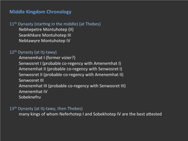 Middle Kingdom Chronology