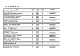 Campus Angra Dos Reis Engenharia Elétrica Nome Cota Nota Classif