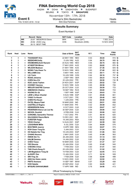 FINA Swimming World Cup 2018