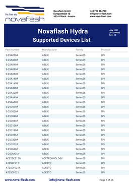 Novaflash Hydra 2DTD00002 Rev