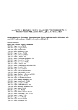 Allegato 1 – Lista Dei Comuni Delle Citta' Metropolitane in Procedura Di