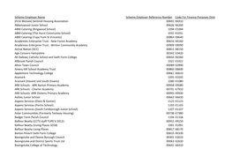 Hampshire Employer Reference Numbers