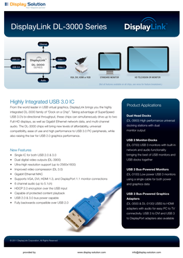 Displaylink DL-3000 Series